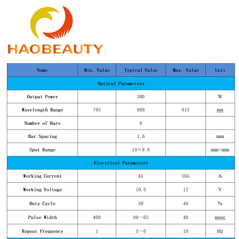 HAOBEAUTY 300 واط 808nm ديود وحدة ليزر لإزالة الشعر