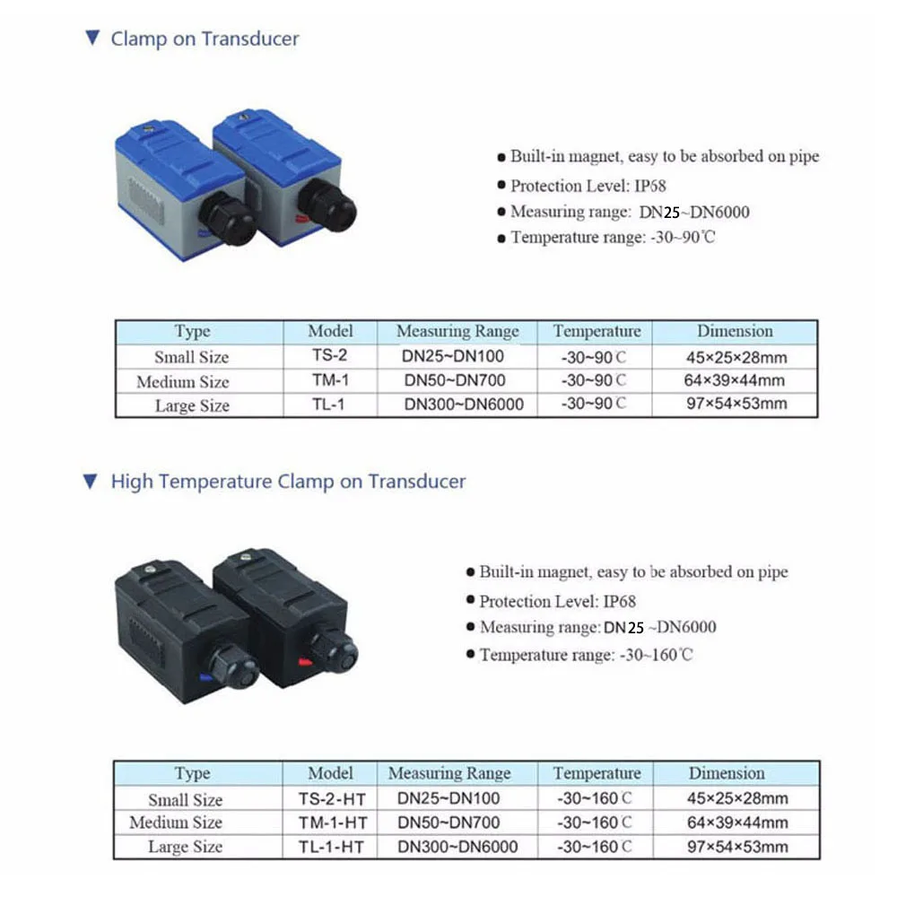 TUF-2000M TUF-2000B Flowmeter Sensor TS-2(DN25~100mm)/TM-1(DN50~700)/TL-1-HT/TC-1 Ultrasonic Flow Meter Transducer Accessories