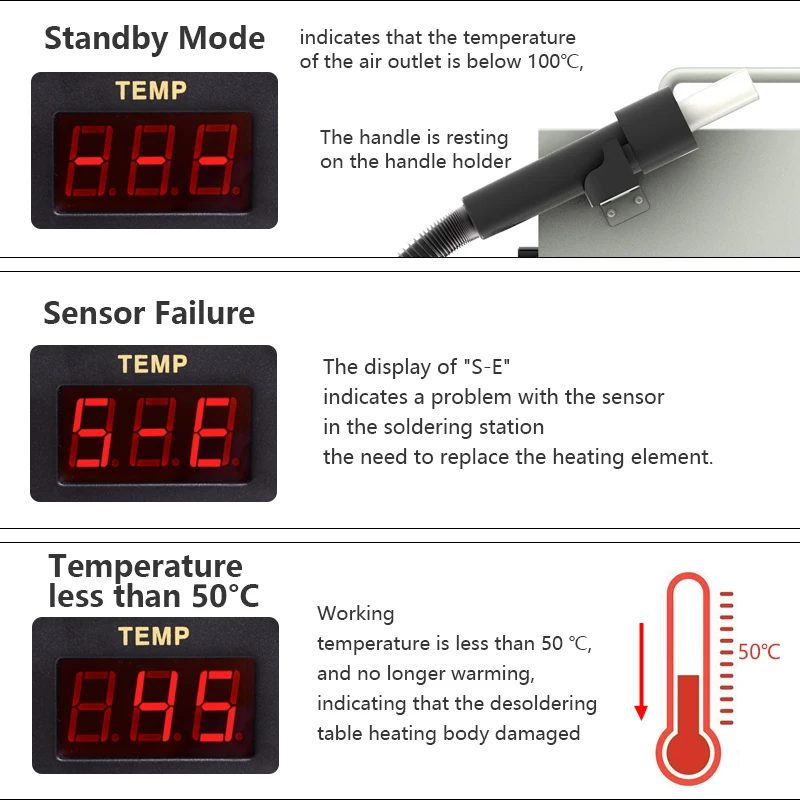 QUICK 857DW Heat Guns Digital Display Soldering Station Temperature Control Hot Air Gun Portable Home Electronics Repair Tools