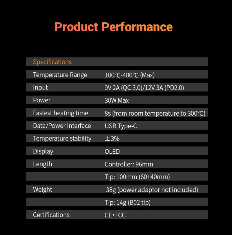 TS80P lutownica Mini inteligentne przenośne cyfrowe lutownica żelazne narzędzie regulacja temperatury wyświetlacz OLED z oryginalną mocą 30W