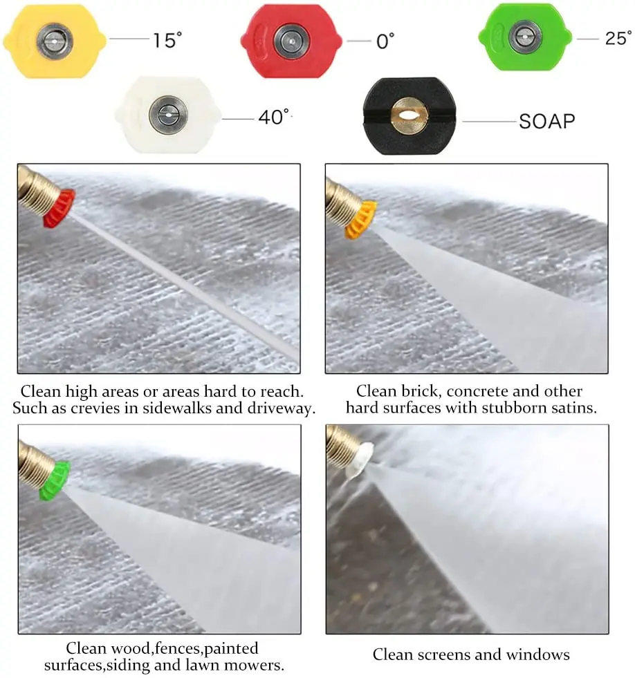 Pressure Washer Sprayer Nozzle Tip With 1/4\