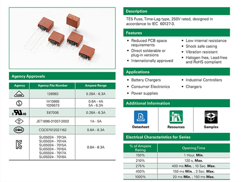 Quadratische Sicherung 0,5A 0,8A 1A 2A 2,5A 3,15A 4A 5A 6,3A 8A 10A 250V 392 Kunststoffsicherung T2A LCD-TV-Stromversorgungsplatine Häufig verwendet in Wasseraufbereitungsgeräten – Detail 1