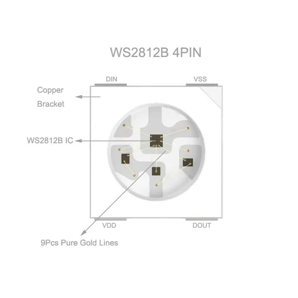 10-1000PCS WS2812B RGB LED Chip 5050SMD WS2812 Individually Addressable Black/White PCB Chip Pixels DC5V