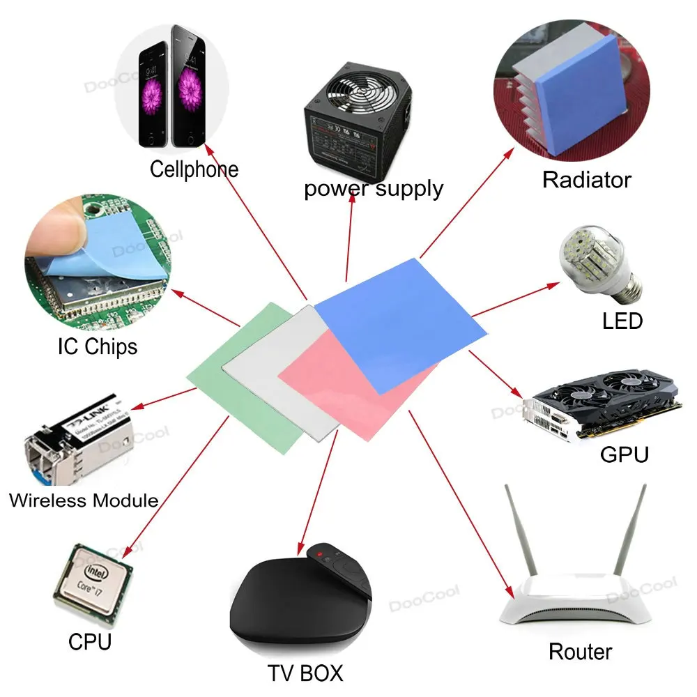 8pcs 100x100x1mm 0.5mm 1.5mm 2mm 2.5mm 3mm 4mm 5mm Blue White Green Pink CPU Heatsink Cooling Conductive Silicone Thermal Pad