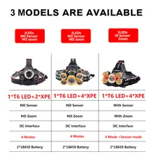 High Power Waterproof LED Headlamp 80000LM #2