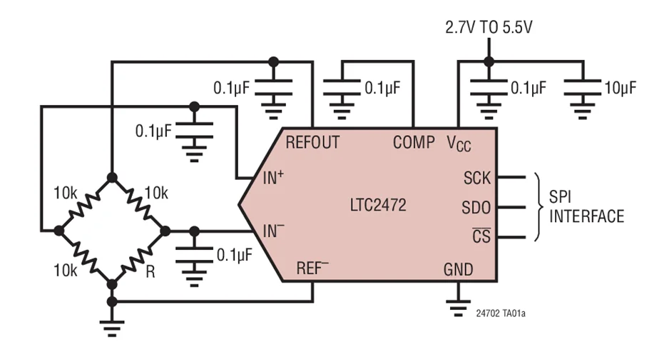 LTC2473CMS LTC2473IMS LTC2473CDD LTC2473IDD LTC2473 - Selectable 208sps/833sps, 16-Bit ADCs with 10ppm/C Max Precision Reference