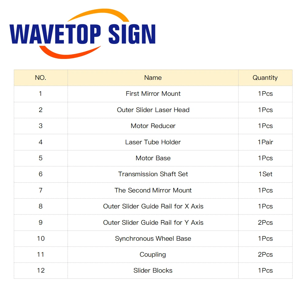 WaveTopSign Mechanical Parts Set 9060 1280 1390 1490 1610mm Slider Rails Kits Spare Parts for CO2 Laser Engraving Cutting