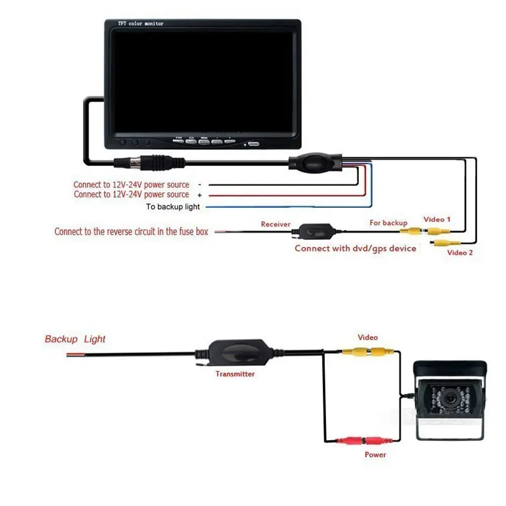 Podofo 2.4 Ghz Wireless Rear View Camera RCA Video Transmitter & Receiver For Car Rearview Monitor Wireless Transceiver Module