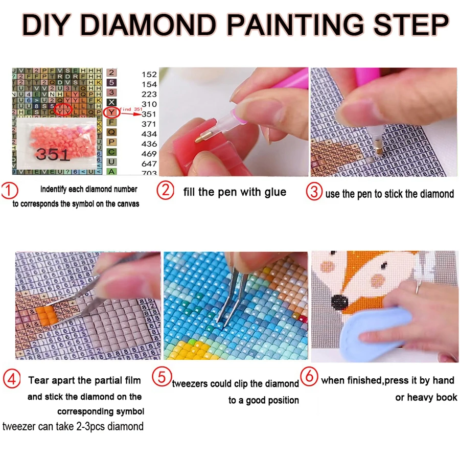 5D diy Diamond Painting The Holy Trinity for new year 2022 Diamond Embroidery Full square Drill Diamond Mosaic kits orthodox