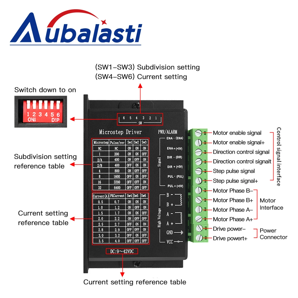 Aubalasti TB6600 Stepper Motor Driver Upgrade Nema17 Nema23 42/57/86 4.0A 0-42VDC for 3D Printer and CNC Engraving Machine