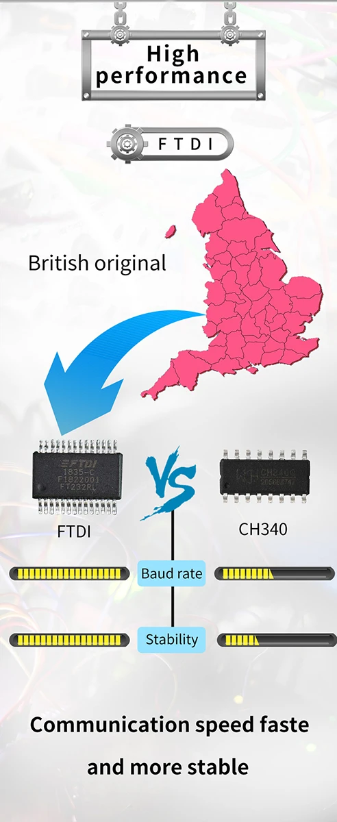 プログラミングケーブル,USB-SC09-FX,三菱,ツェルト,fx,シリーズ,us422アダプター用