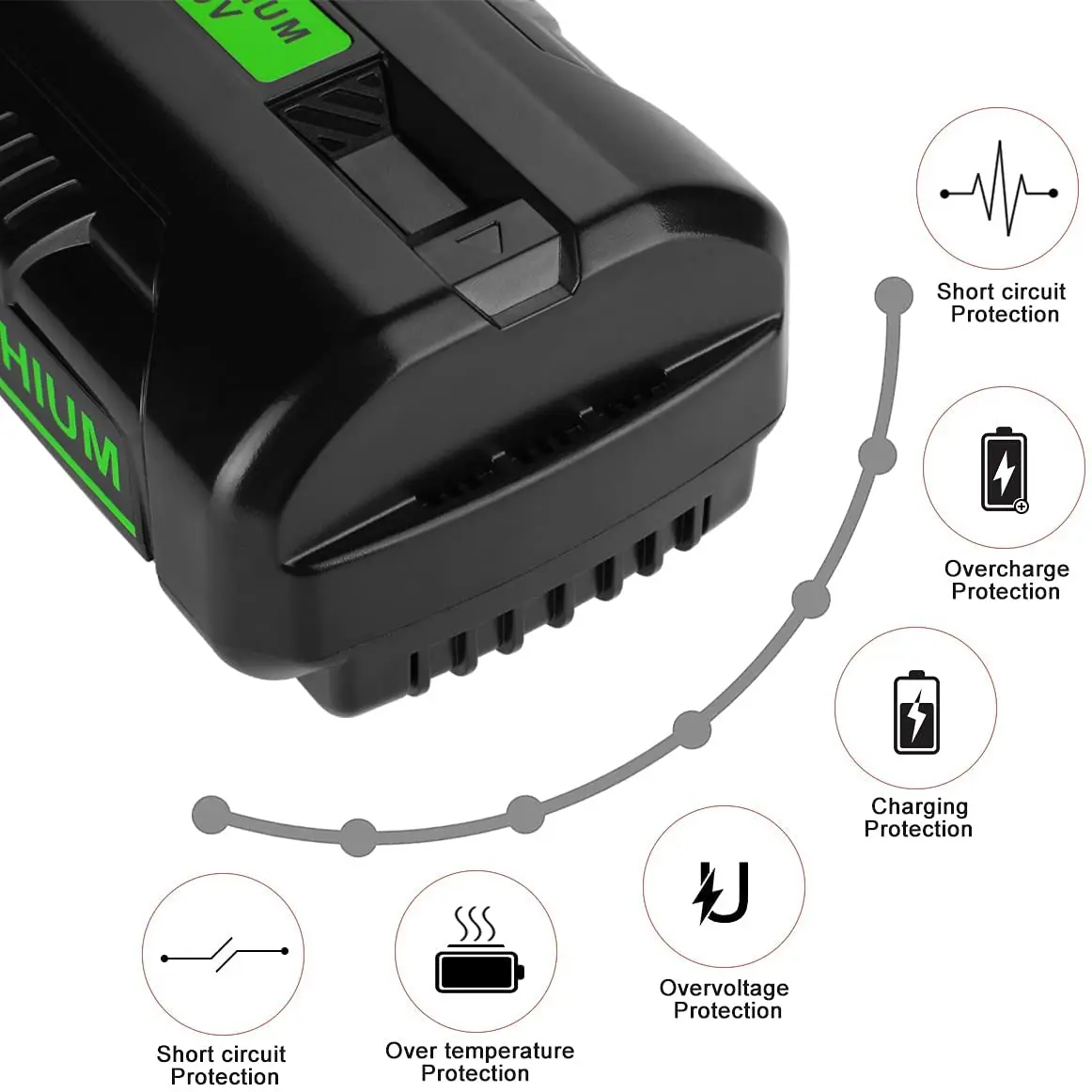 40V 6.0Ah Li-Ion Battery & Charger สำหรับ Ryobi OP4040 OP4026 OP4030 OP4050 OP4060A OP40201 OP40301คอลเลกชันไร้สายเครื่องมือ