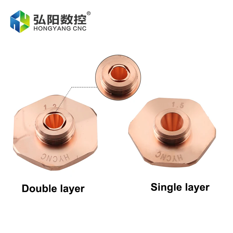 Cutting Head Laser Nozzle Double Layer Single Layer D32mm Diameter 0.8-5.0 Mm, CNC Welding Optical Fiber Hexagonal Copper Nozzle