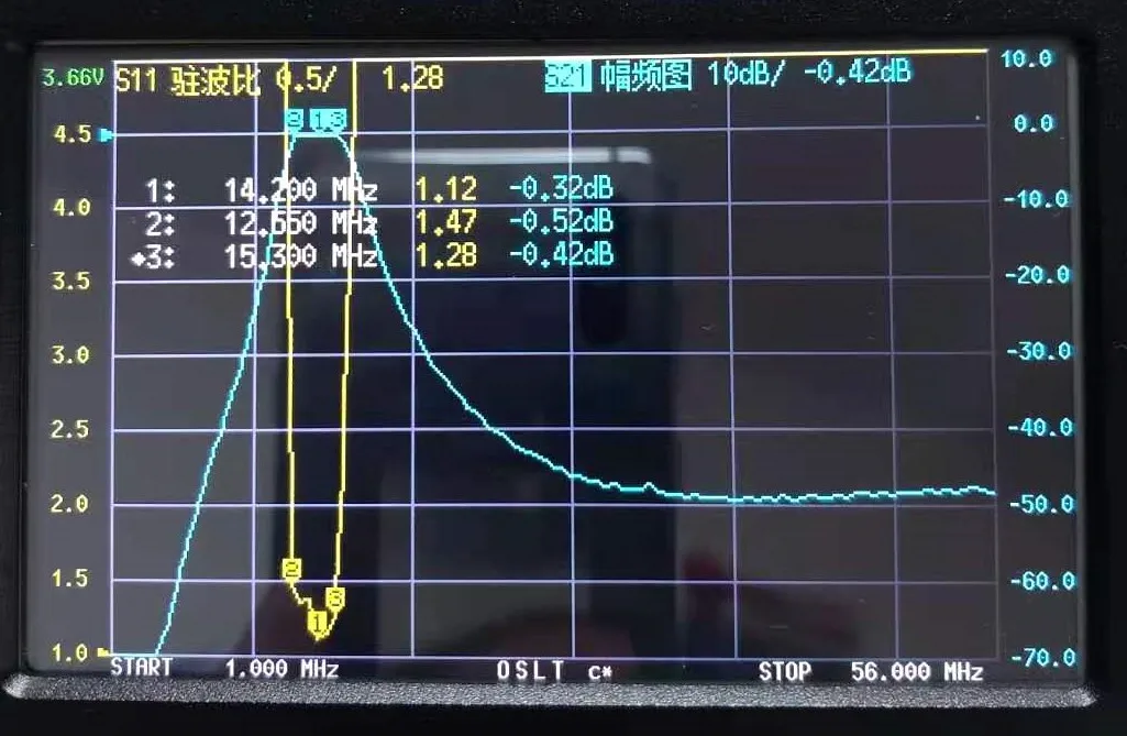 14MHz Shortwave Bandpass Filter 200w High Isolation Narrowband Competition Dedicated BPF