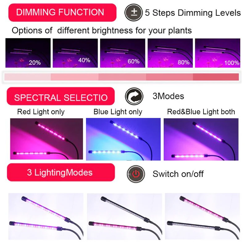 Timing Dimming Phyto ปลูกโคมไฟ Led Light สำหรับพืช USB พอร์ตสำหรับในร่มไฮโดรโปนิกส์ดอกไม้เมล็ดปลูกเต็นท์