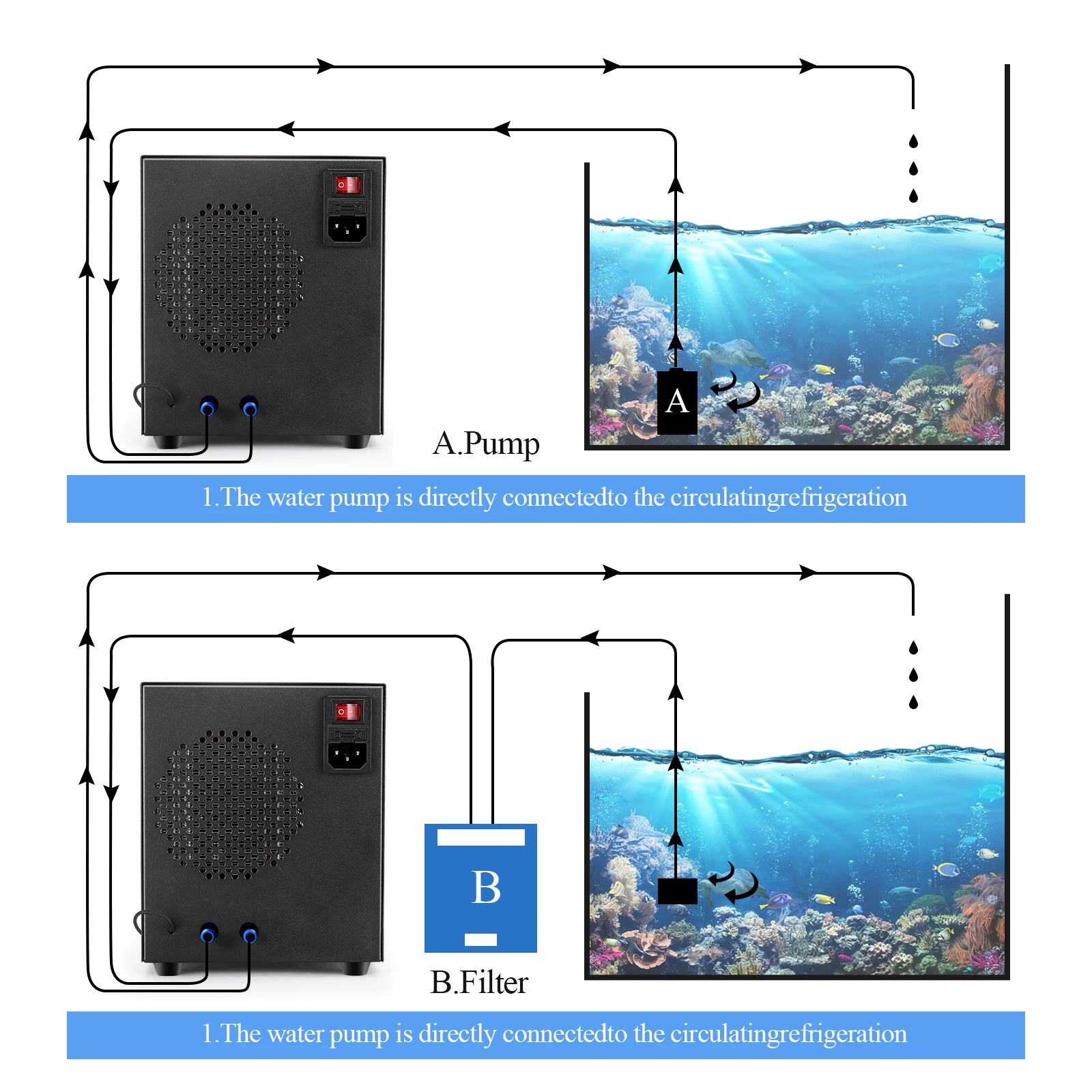 60L Aquarium Water Chiller Fish Tank Cooler Heater System 10-40℃ Temperature Setting Constant Quiet For Home Shrimp Breeding