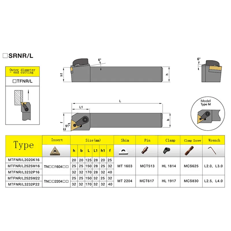 GULING CNC Tool Shank 90 degree cylindrical end turning tool MTFNR 1616H16 / 2020K16 / 2525M16 / 3232P16 / 3232P22 tools shank