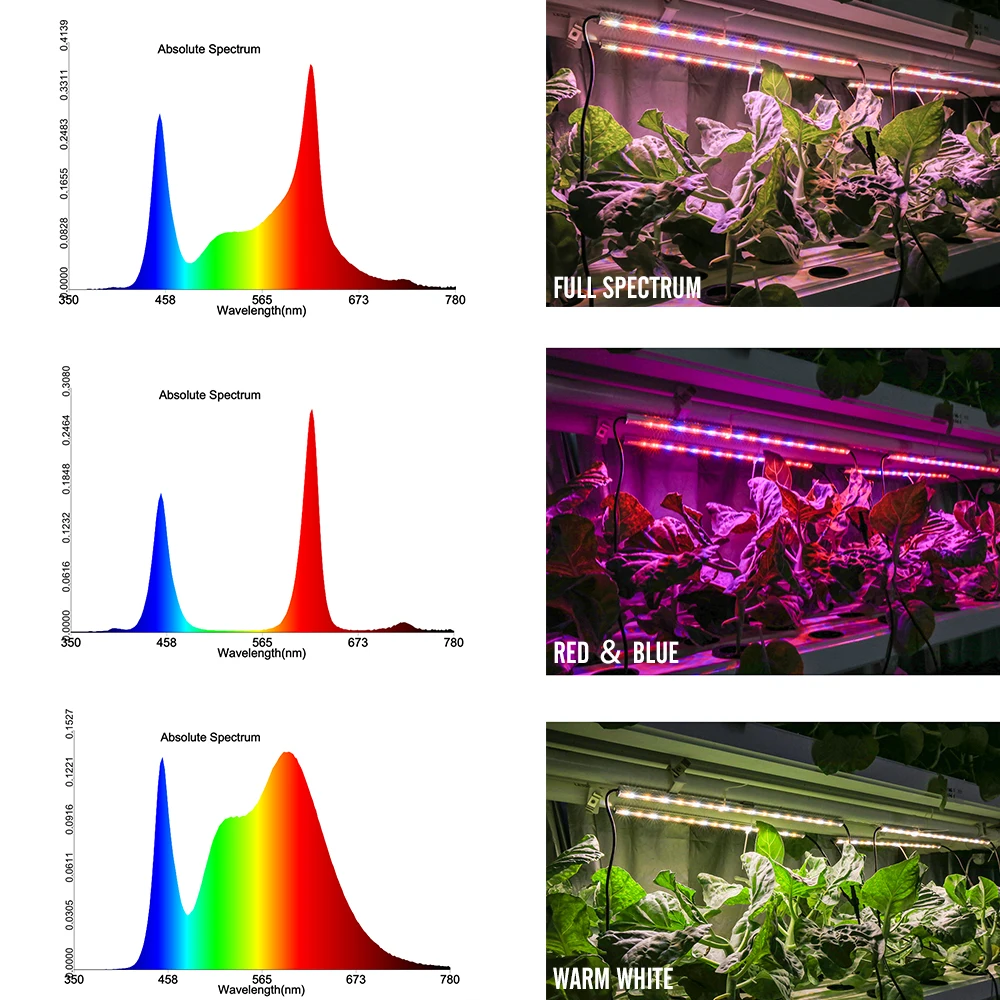 4pcs/Lot 100W 224LEDS 10 Level Brightness Adjustment 3 Lighting Mode Indoor Plants Vegetable Seedling LED Grow Light Strip