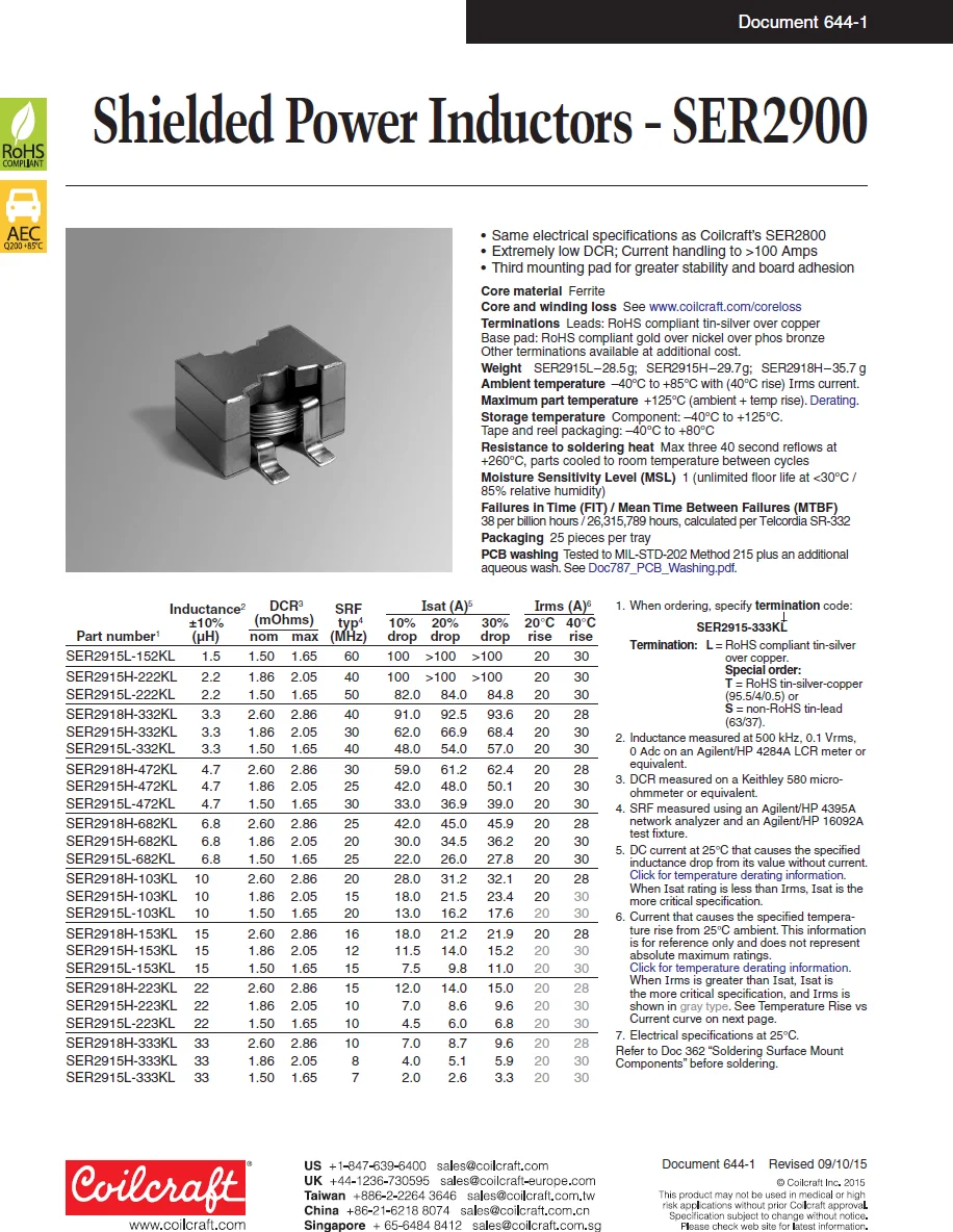 Original new 100% SER2918H-153KL SMD 15UH 28A high current flat copper coil 3pin high power inductor