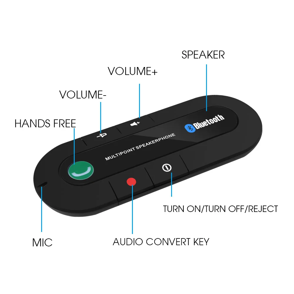 Mini Sun Visor Clip Bluetooth speakerphone Audio MP3 Music Receiver Car Kit Wireless Handsfree Speaker phone Adapter for phone