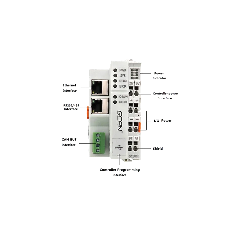 Industrial Automation Control Tools Master/Slave Equipment PLC Programmable Logic Controller