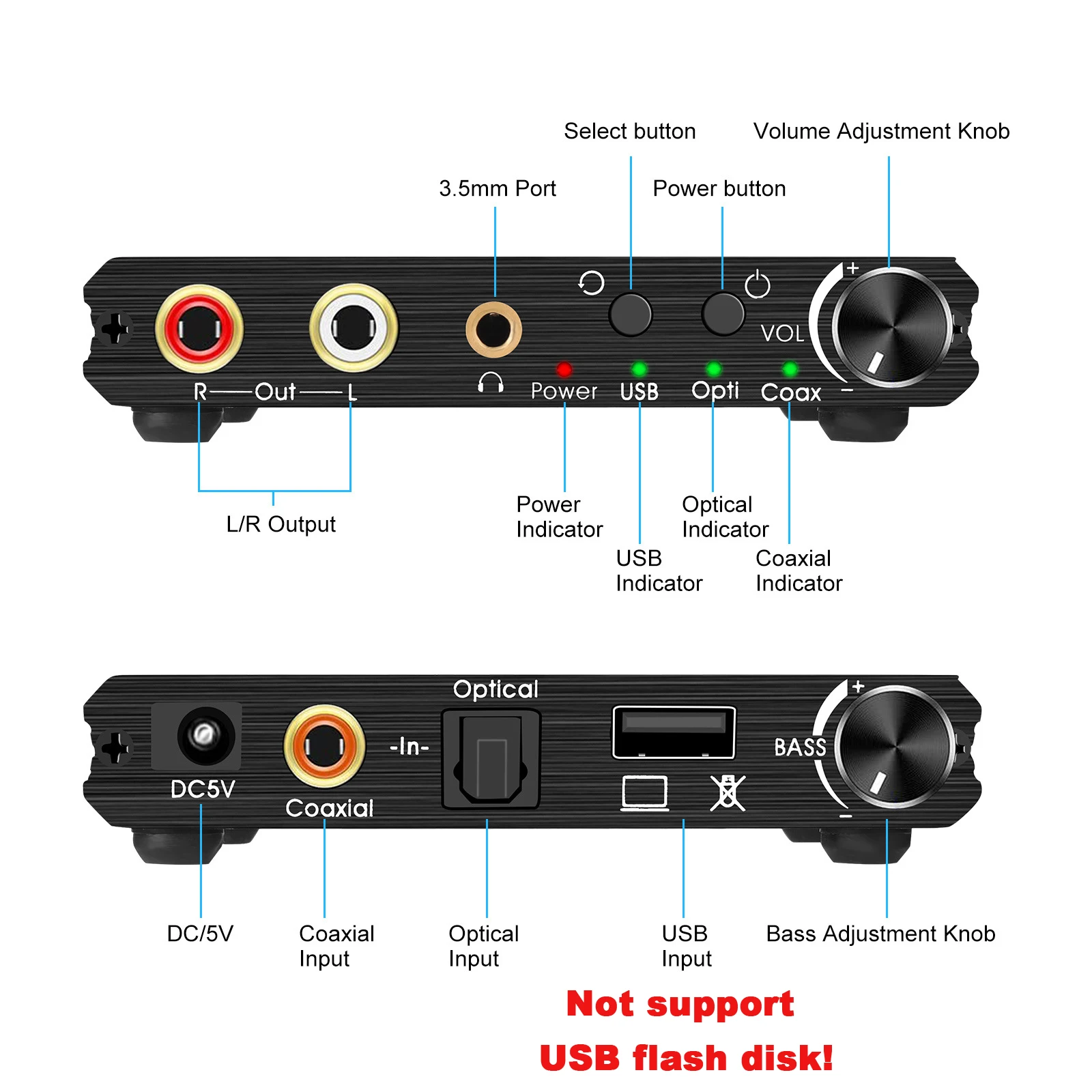 USB DAC 192kHz 24 비트 디지털-아날로그 컨버터, 베이스 및 볼륨 제어, 동축 토스링크-아날로그 스테레오 L/R RCA, 신제품