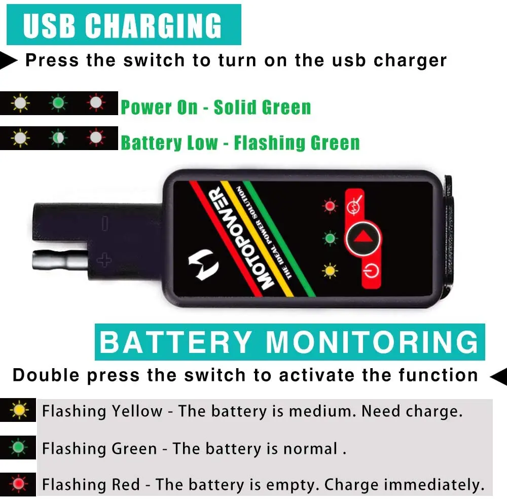 MOTOPOWER MP0620B 4.2Amp Motorcycle Dual USB Charger SAE to USB Adapter with Battery Monitor Switch Control