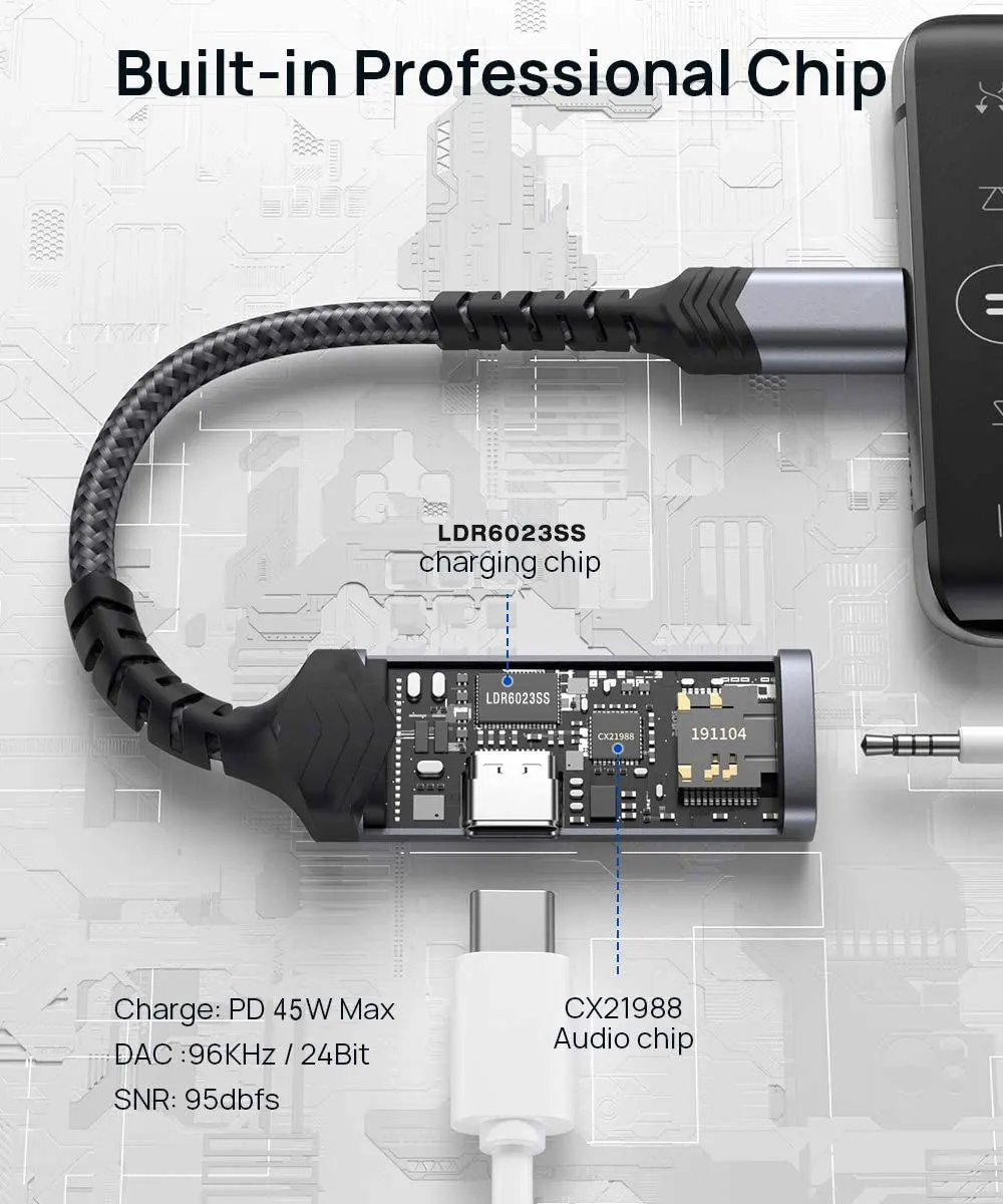 Convertitore adattatore di decodifica da USB C a 3.5mm DAC DSD amplificatore ad alta fedeltà scheda audio per cuffie amplificatore Protable decodificatore digitale HIFI