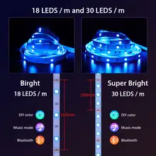 RGB LED Strip Light 5050 SMD #3