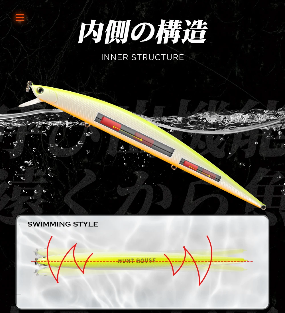 Hunthouse Tide Slim Minnow 175mm 24.5g Floating Wobble Flyer Minnow Fishing Lure Hard Bait Saltwater ABS Plastic For Seabass