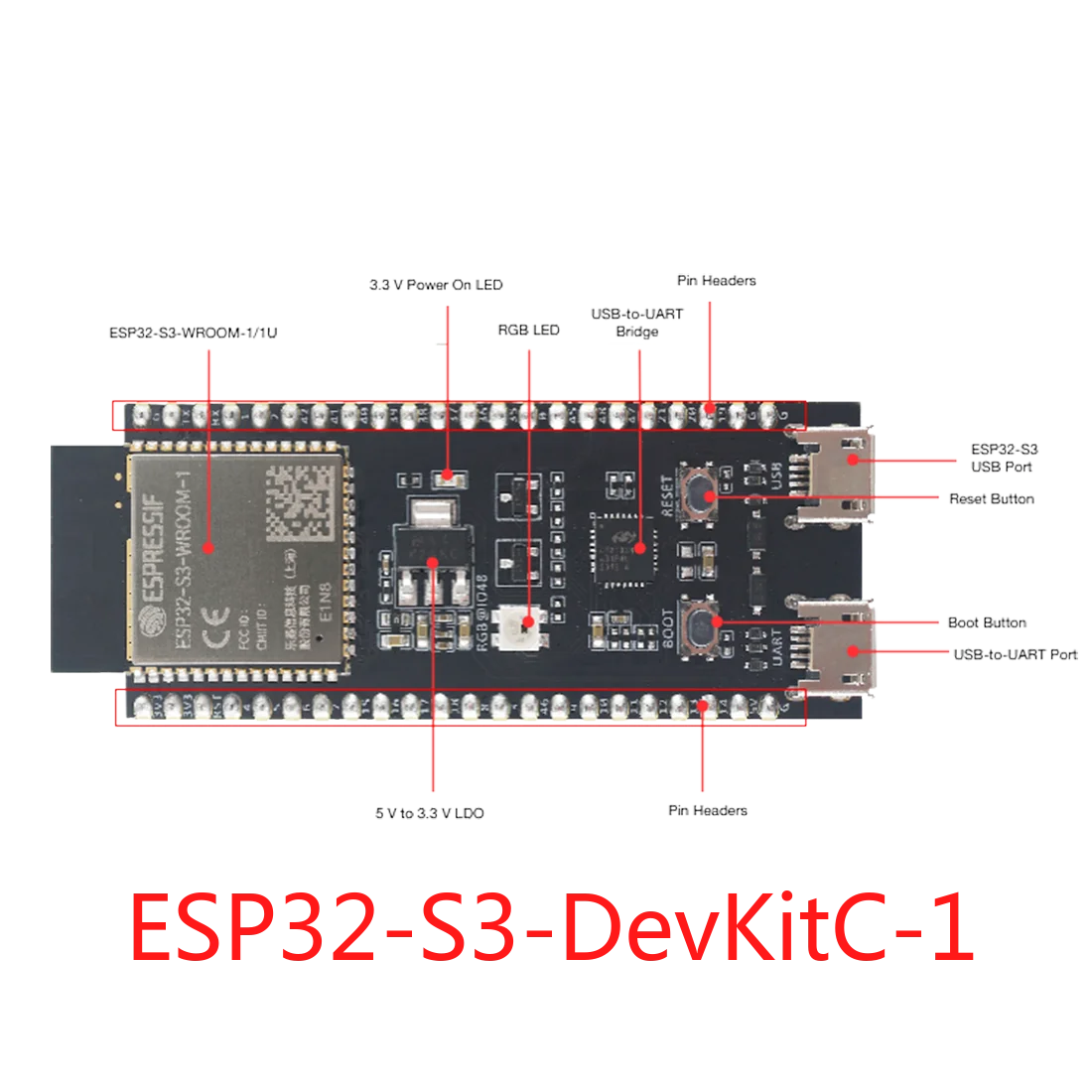 ESP32-S3-DevKitC-1 Carry Esp32-s3-wroom-1 (8M Flash 2M 8M PSRAN N8 N8R2 N8R8) Carry Esp32-s3-wroom-2  (16M Flash 8M PSRAN)N16R8V