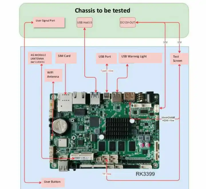 RK3399-based programmable wheeled robot works across multiple floors