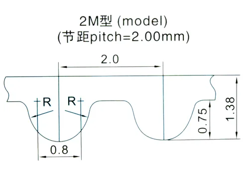 Imagen 2 del producto Correa de distribución de goma, accesorio de 2M/GT2 130/132/134/136/138, de bucle cerrado, ancho 3/6/9/10mm