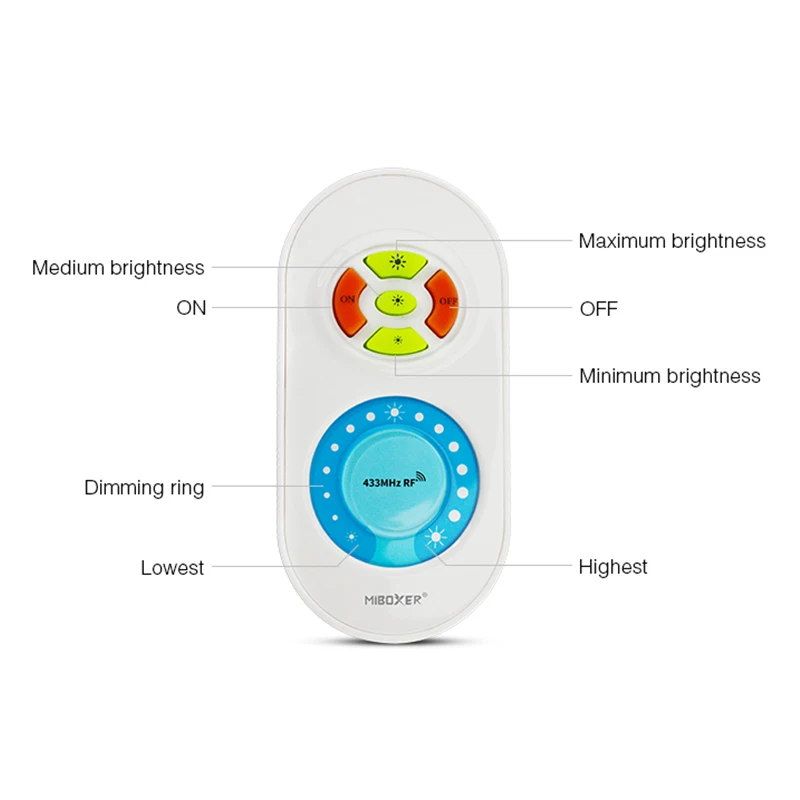 MiBOXER DC12-24V 433MHz   LED Strip Controller Brightness Dimmable For Dual White Single Color RGB led light strip