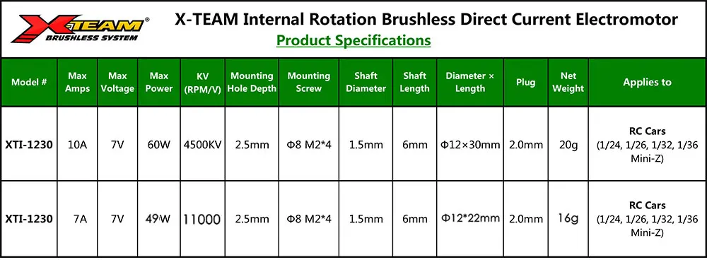 X-team Mini 1222 1230 4500KV 11000KV motore Brushless 18A ESC per mini-z 1/24 1/26 1/32 1/36 telecomando RC Car RC Parts