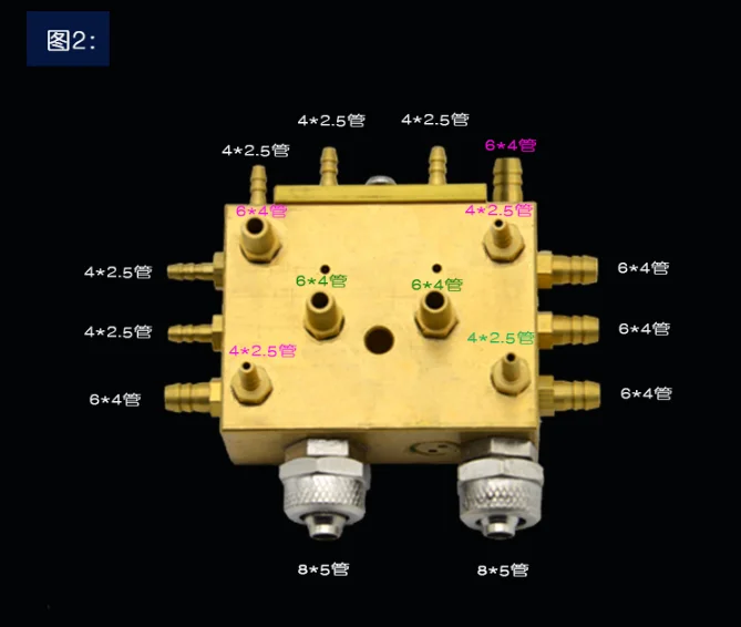 1Pc Deantal Valve compositive valve For dental Chair ACCESSORY 6 models for choose