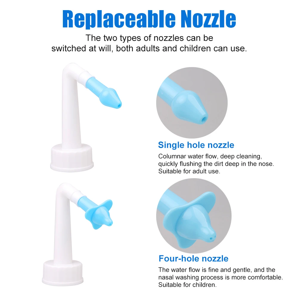 Nose Wash System Sinus & Allergies Relief Nasal Pressure Rinse Neti Pot Nose Trimmer Adults Children Nasal Wash Cleaner