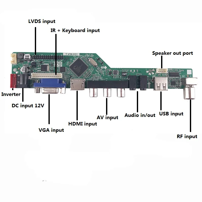 Placa controladora de TV compatible con AV HDMI VGA USB + carcasa de metal de aleación de aluminio, cubierta trasera de panel para LCD de 13,3 "15,6" 17,3 "14" 15,4"