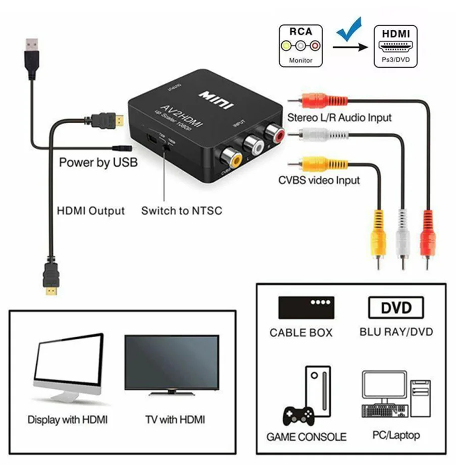 HD 1080P HDMI to AV Scaler Adapter Video Composite Converter HDMI to RCA CVSB L/R Video Mini HD2AV AV TO HDMI Converter adapter