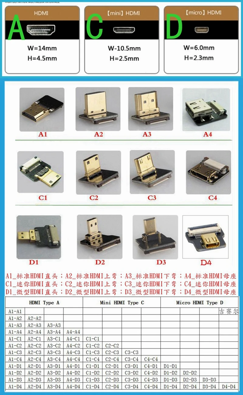 FPV HDMI-compatible Male to Female 90 degree Adapter FPC Ribbon Flat HD Cable Pitch 20pin for Multicopter Aerial Photography