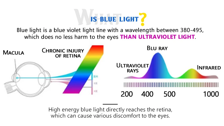 Photochrome Sonnenbrille Frauen Männer Anti Blue Ray Computer Brille Halb Rahmen Spektakel Vanlook Marke – Detail 20