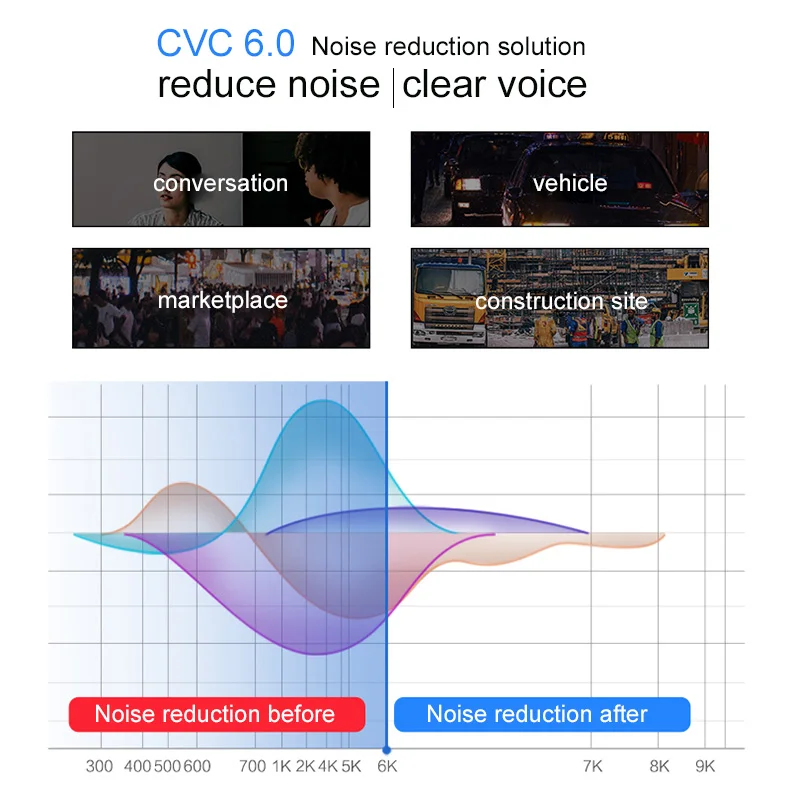 GGMM-auriculares originales con Bluetooth 5,0, cascos de conducción ósea con tarjeta de memoria integrada de 8G, micrófono HD IPX45, novedad