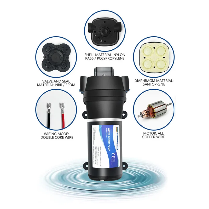 24V ความดันต่ำ 40PSI 2.8Bar ลิฟท์สูงสุด 28 M ไฟฟ้าไดอะแฟรมปั๊มน้ำชลประทาน Motorhome รถ Supply ระบายน้ำปั๊ม