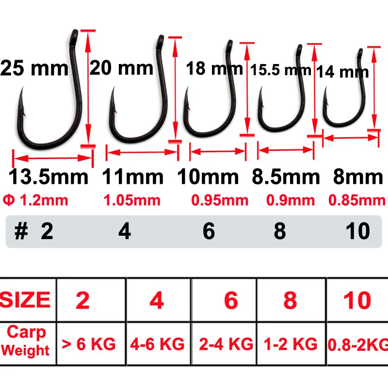 Anzuelo Chod-Rig Kaptor Choddy – Acero al carbono para carpa - imagen 4
