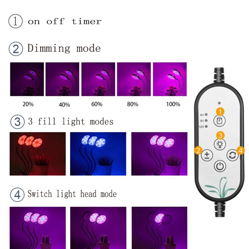 Full Spectrum Phytolamp DC 5V USB LED Grow Light Desktop Clip Phyto Lamps for Indoor Plants Flowers Seedling Grow Tent Fitolampy