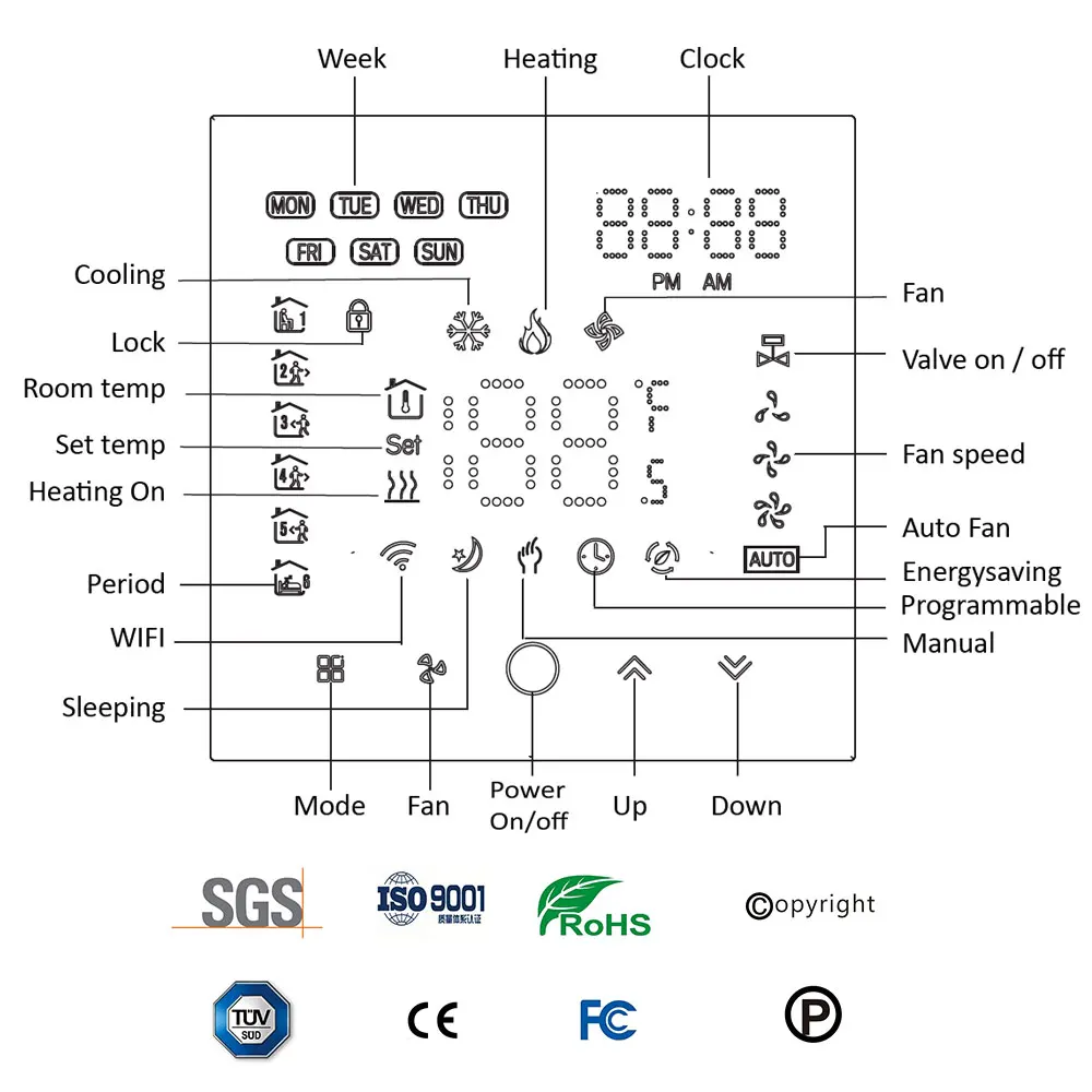 Controlador sem fio inteligente termostato wifi para 4 tubo de aquecimento e refrigeração temperatura 3 velocidade ventilador bobina unidade com alexa google