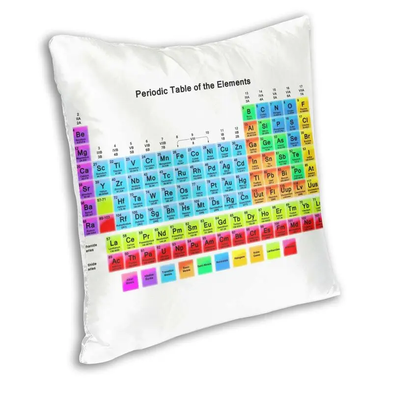 Periodic Table Elements Cushion Cover Bedding Sofa Home Decoration Science Chemistry Codes Square Throw Pillow Case 40x40