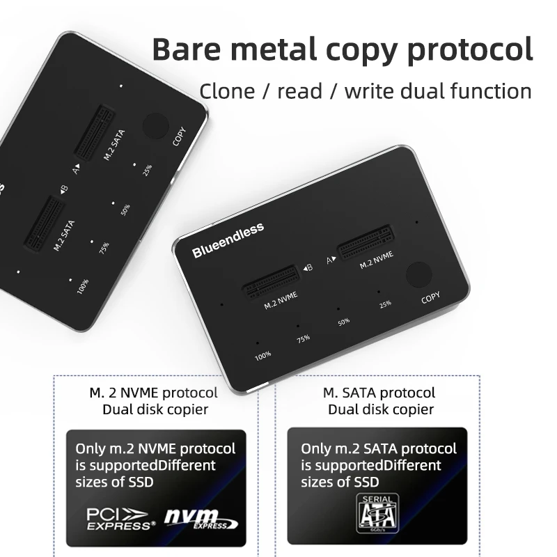 Imagem -04 - Blueendless-estojo Ssd M.2 de Matriz Dupla Nvme Ngff com Função de Clone Estação de Encaixe para Ssd Hdd Capa de Disco Sólido Gabinete Ssd