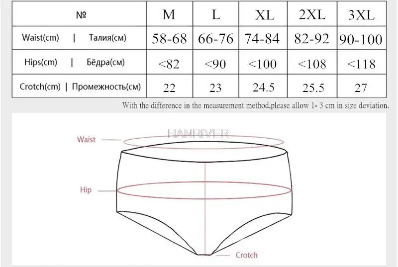 Leak Proof Menstrual Panties Women Period Cotton Pants Underwear Soft Physiological Ladies Briefs Small Size M XXXL 3XL