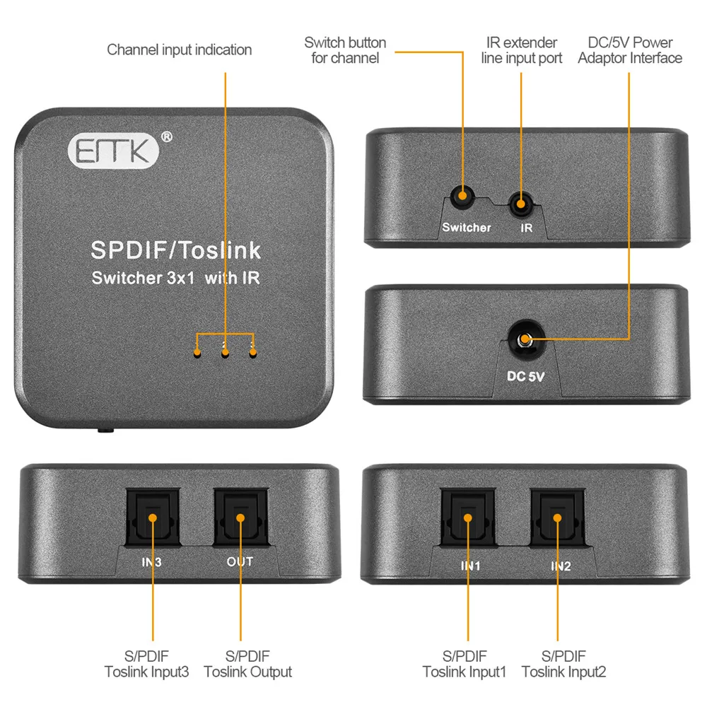 EMK SPDIF TOSLINK الجلاد 3x1 مع IR عن بعد الرقمية البصرية مفتاح الصوت محدد صندوق 3 طريقة ل DVD ps4(3 المدخلات إلى 1 الإخراج)